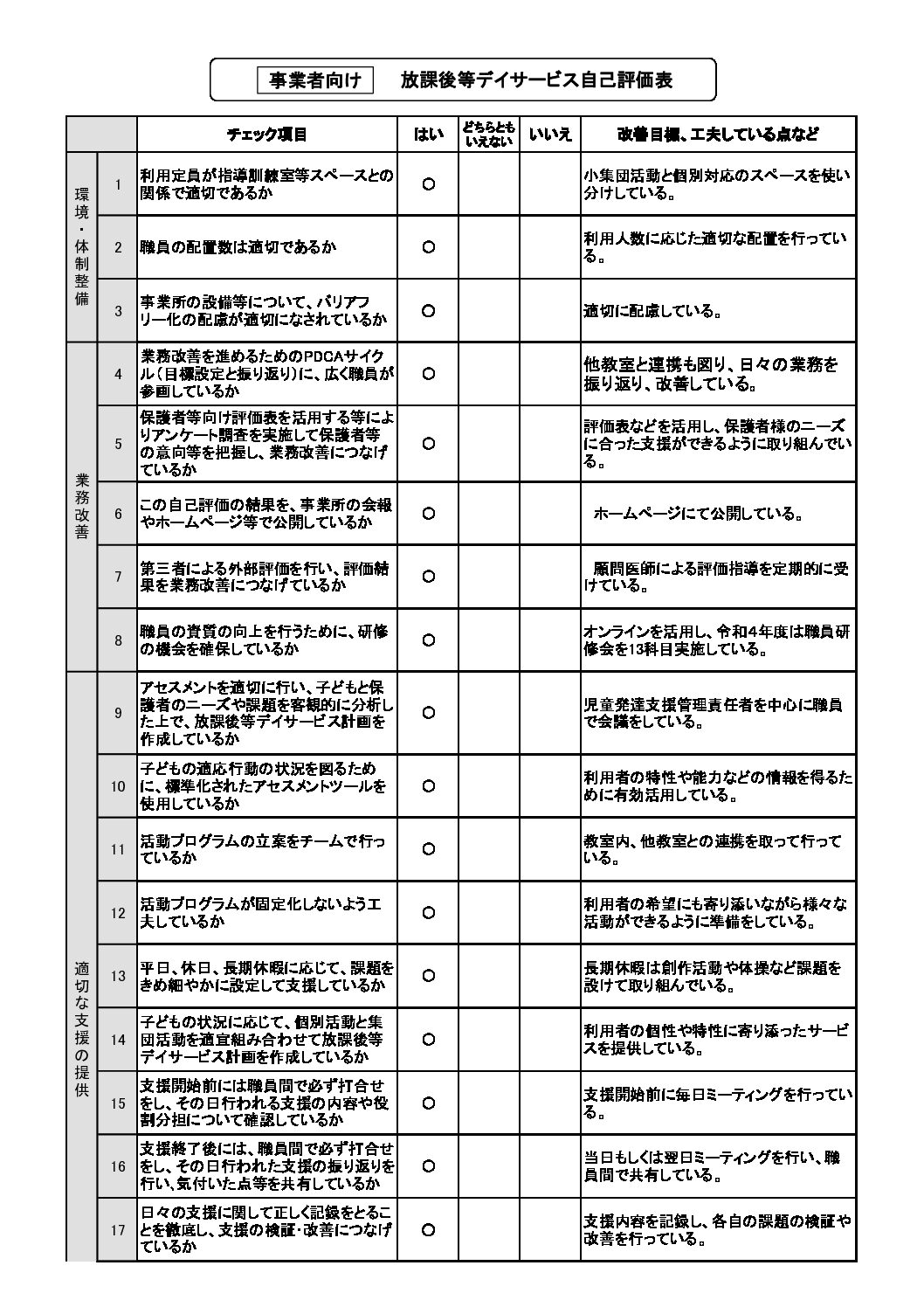 【日出】放デイ　事業所向け自己評価表