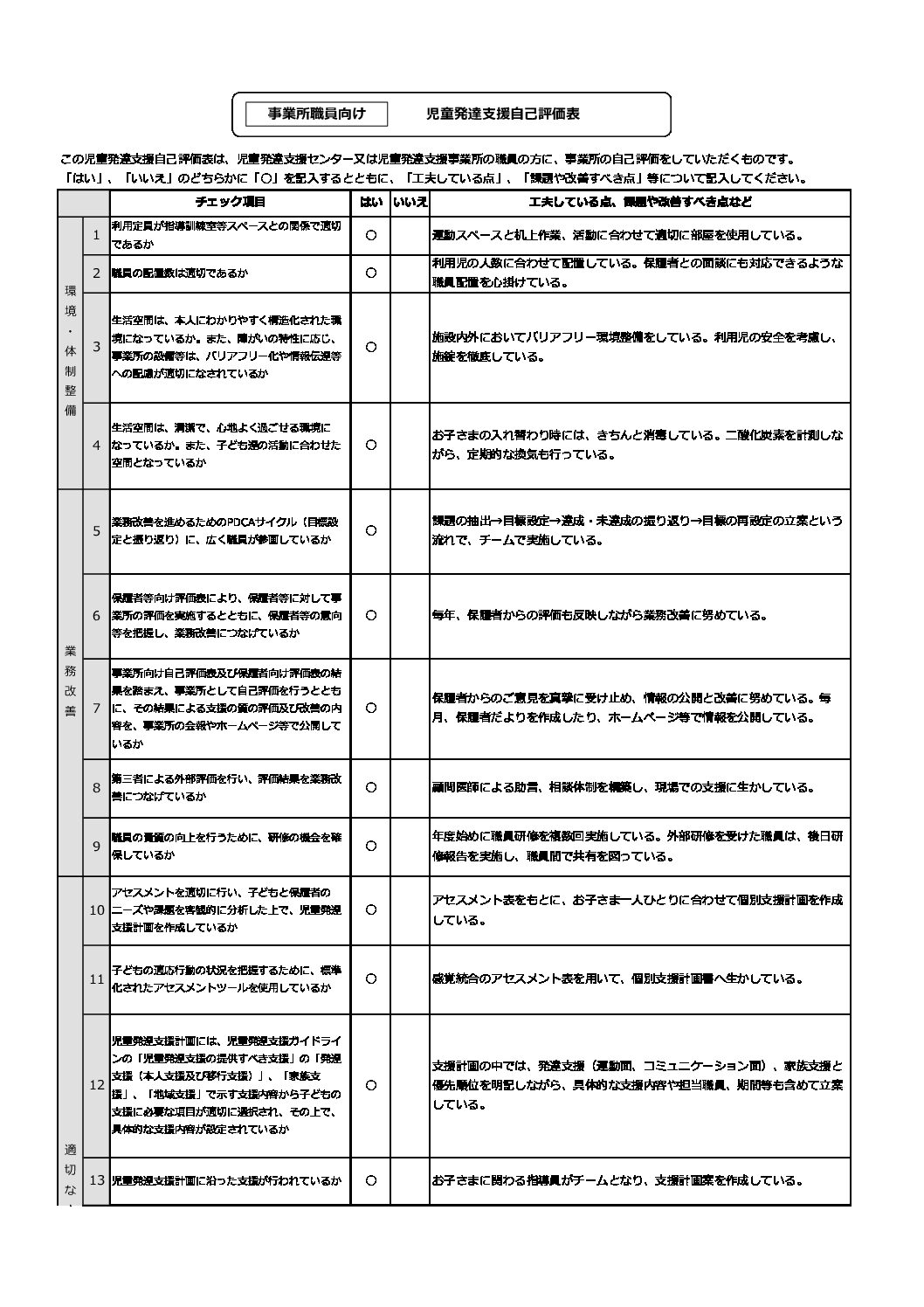 【酒田】児童発達支援　自己評価表