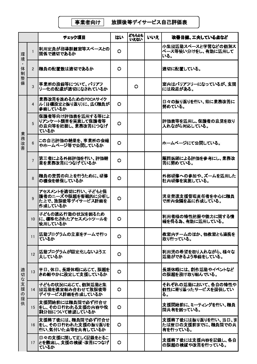 【エール】放デイ　事業所向け自己評価表