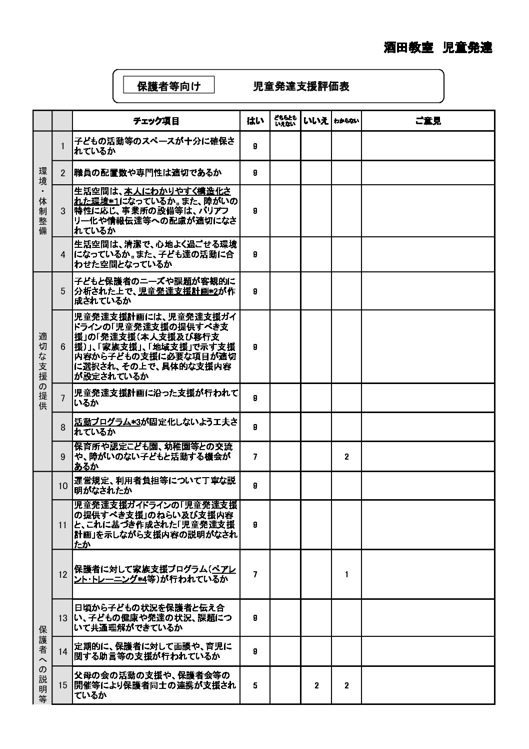 【児発】酒田