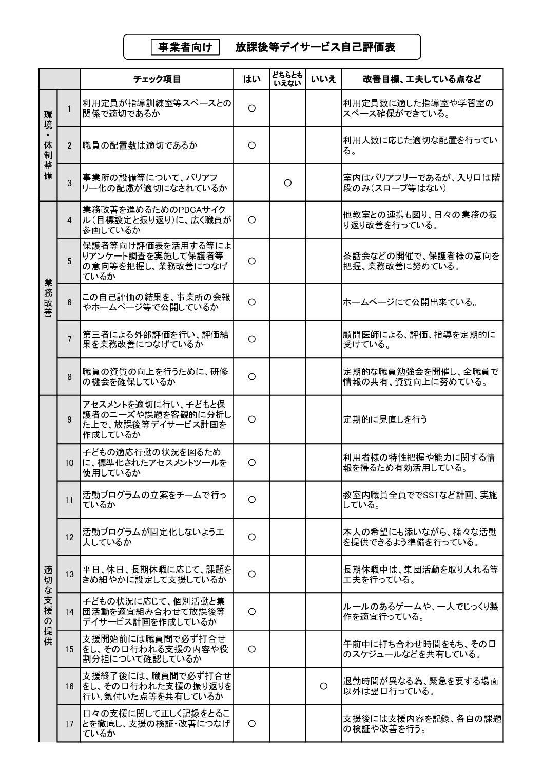 【エール・事業所】放デイ　評価表エールメグシィ
