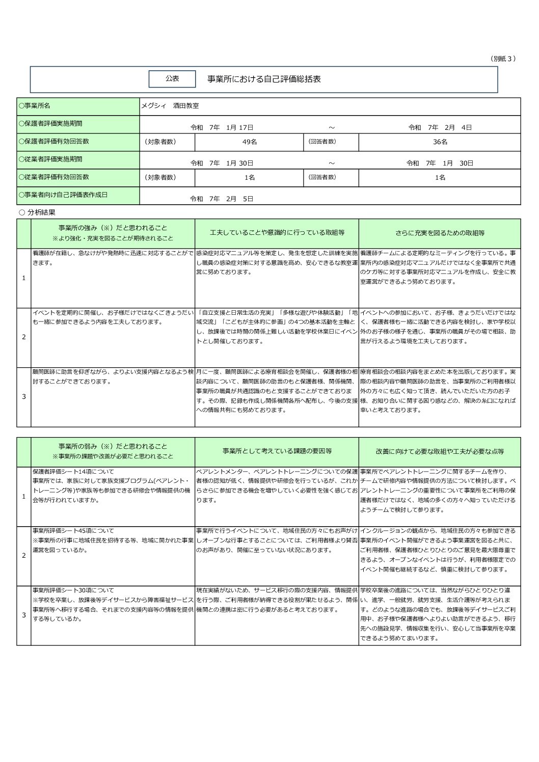 【酒田】放デイ　評価表-結合済み