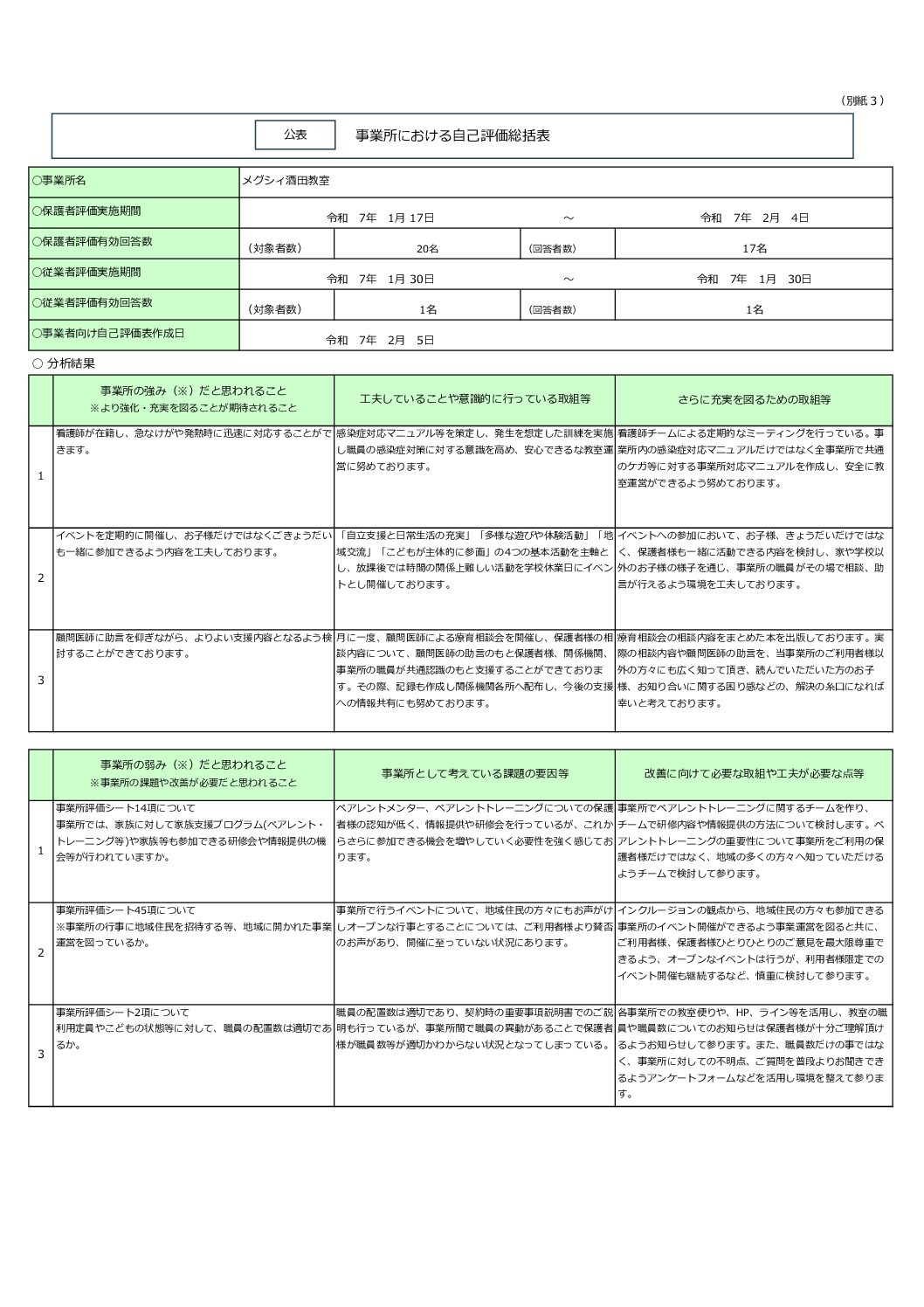 【酒田】児発　評価表-結合済み