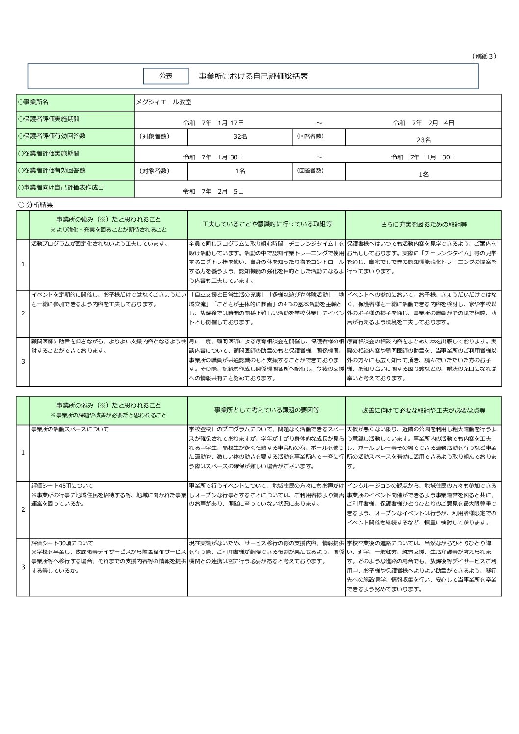 エール　放デイ　評価表-結合済み