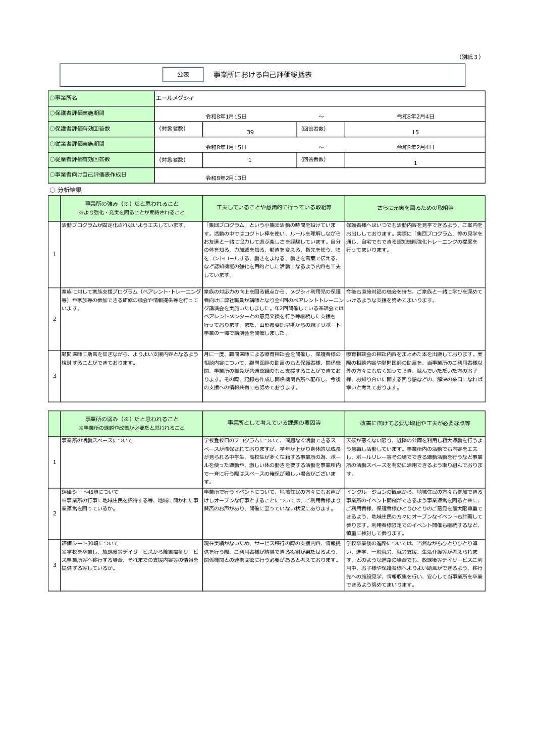 【エール】放課後等デイサービス自己評価・保護者評価