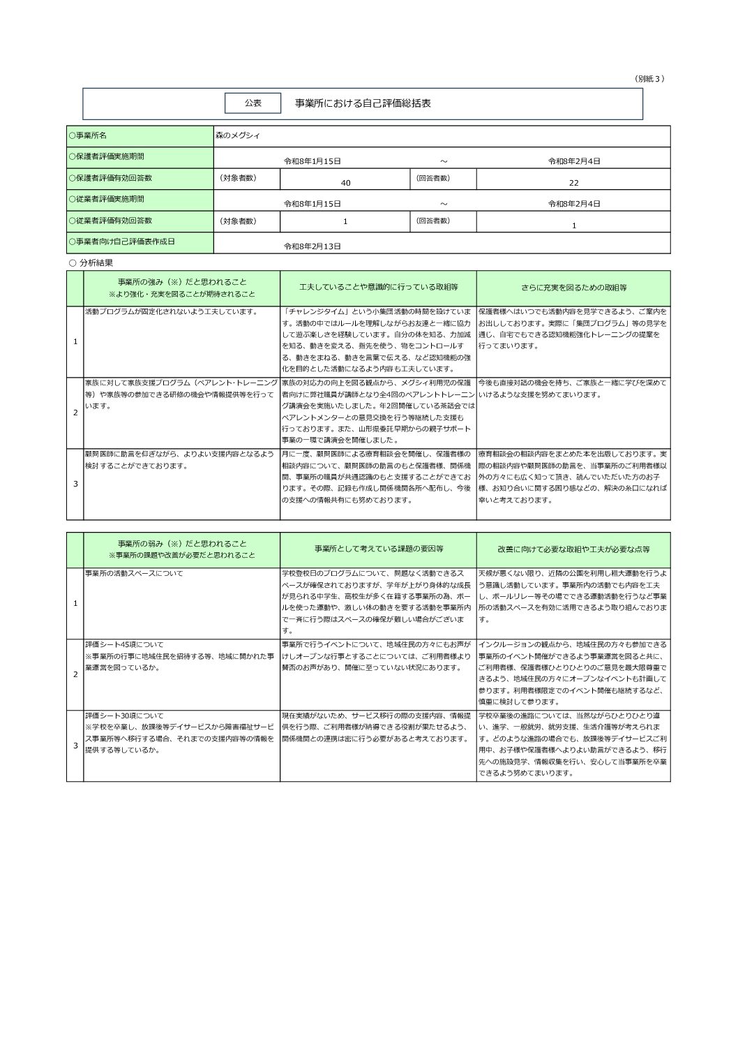 【森メグ】放課後等デイサービス自己評価・保護者評価