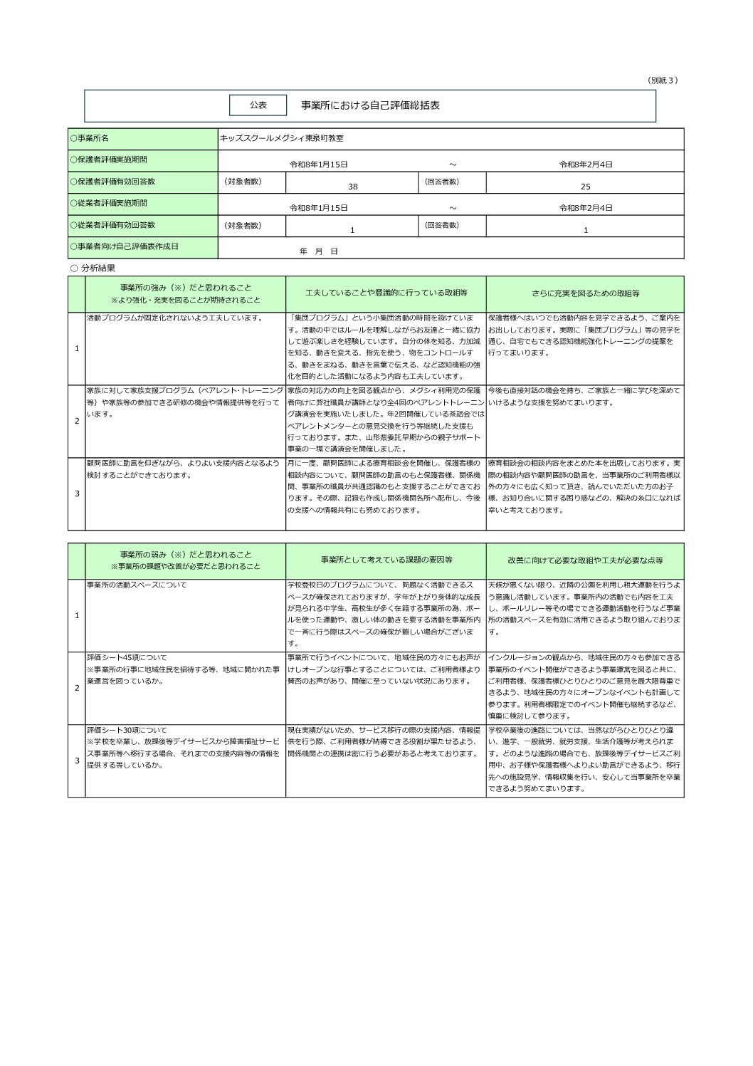 【東泉】放課後等デイサービス自己評価・保護者評価